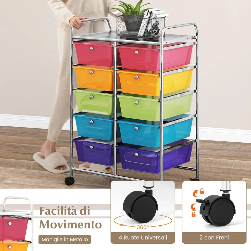 Carrello a 10 Cassetti con Ruote, di Stoccaggio con Stabilità Elevata, Multiuso per Casa Ufficio e Scuola, 65,5 x 37 x 87 cm(Arcobaleno)
