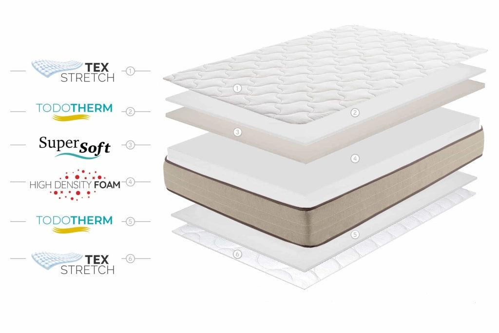 Materasso SuperSoft Bamboo Fresh 21cm 150x200cm - Moonia