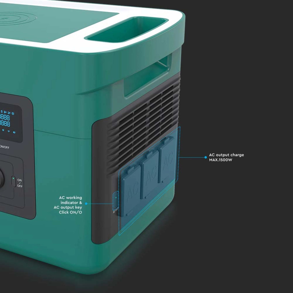 Power Station Portatile con Batteria di Accumulo LiFePO4 1024Wh AC:220V 1000W (Max. 1800W) con 3 Prese Schuko Ricaricabile con Alimentatore o Pannello Solare Fotovoltaico Portatile