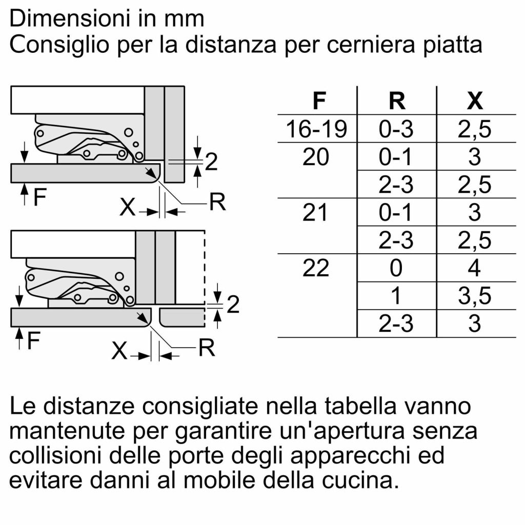 Bosch Serie 2 Frigorifero monoporta da incasso con congelatore, 177.5 x 56 cm