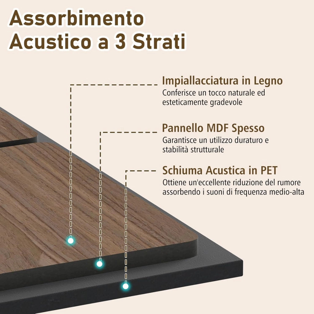Set di 4 Pannelli Fonoassorbente, Pannelli Acustici per Pareti, 62 x 62 cm, 9 Tavoletta Esagonali in Legno, per Riduzione del Rumore, Decorazione Interna