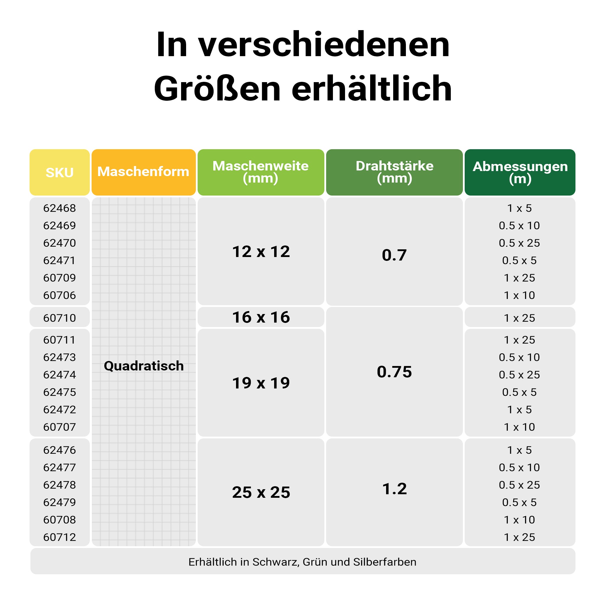 Rete metallica per voliera, recinzione Acciaio zincato Rotolo 1m x 10m Spessore 1,2mm Maglie 25x25mm