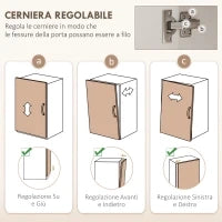 Mobiletto per Microonde in Legno con Mensola, Ripiano Aperto, Cassetto e Armadietto, 60x40x131 cm, Bianco