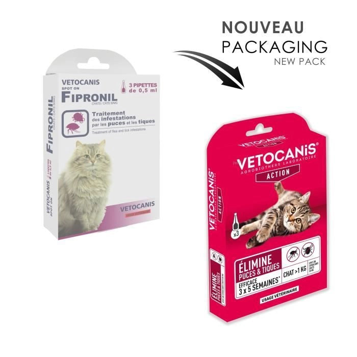 Pipette VETOCANIS Spot On, Anti-pulci e Anti-tick - Per cat