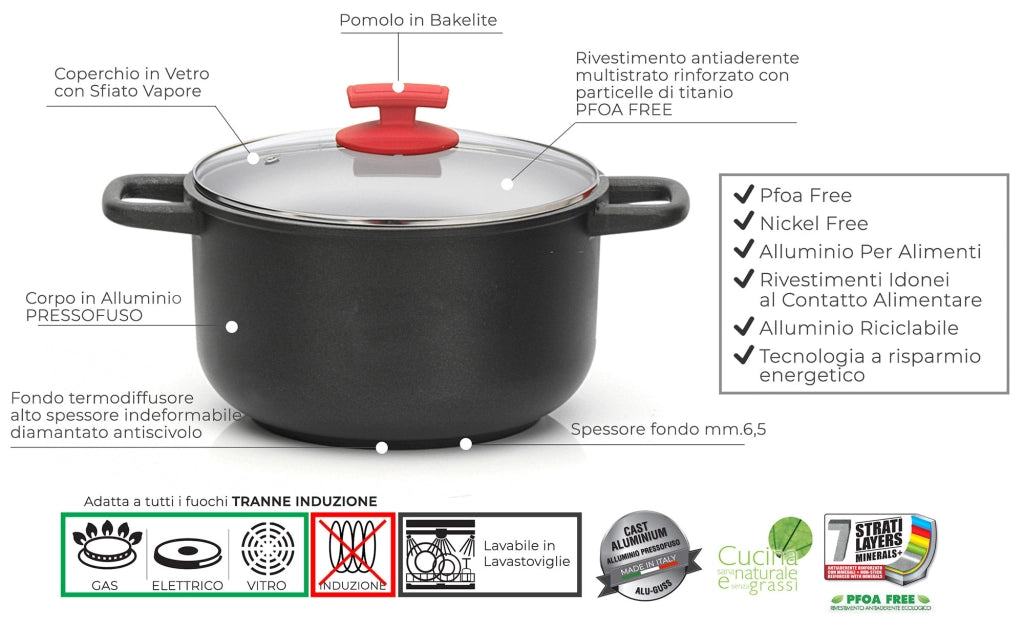 Batteria di Pentole 18 Pezzi in Alluminio Pressofuso Antiaderente Olympia Love