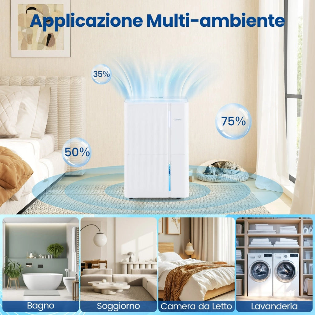 Deumidificatore 40 L/giorno per casa con 3 modalit¨¤, Deumidificatore a risparmio energetico per bagno-Condizionatori aria