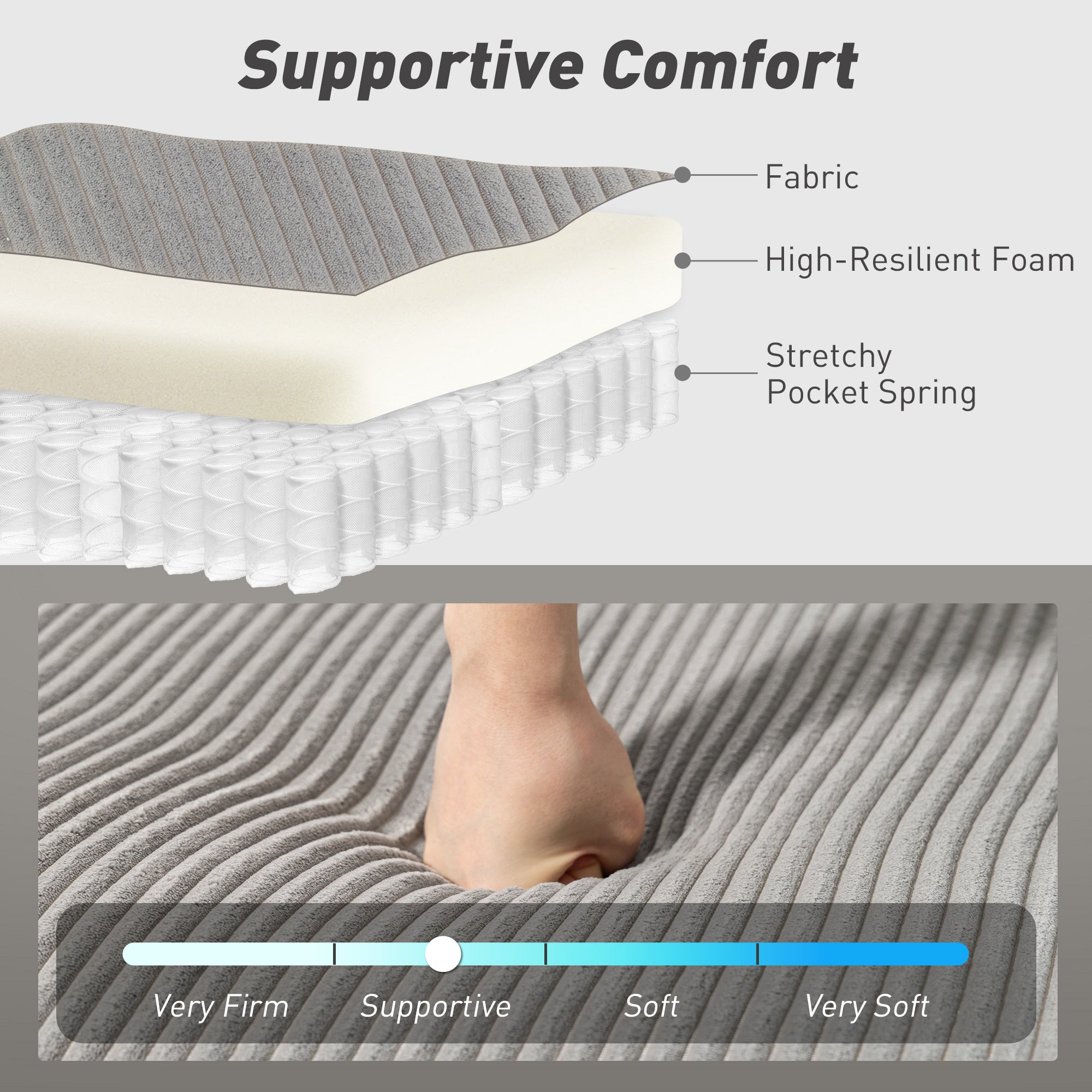 Divano Letto Moderno a U 282x140x86 cm con 2 Chaise Longue e Vani Contenitore Velluto a Coste Grigio