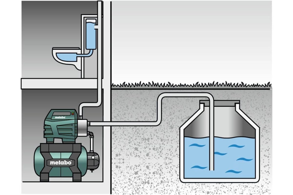 Metabo 600975000 pompa ad acqua 1300 W Pompa a spostamento positivo 5,5 bar 6000 l/h