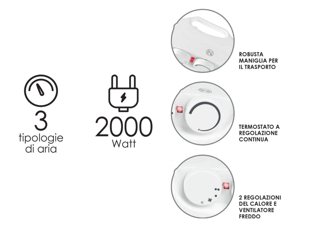 Stufetta Elettrica Termoventilatore Due In Uno Caldo Freddo Top Heat