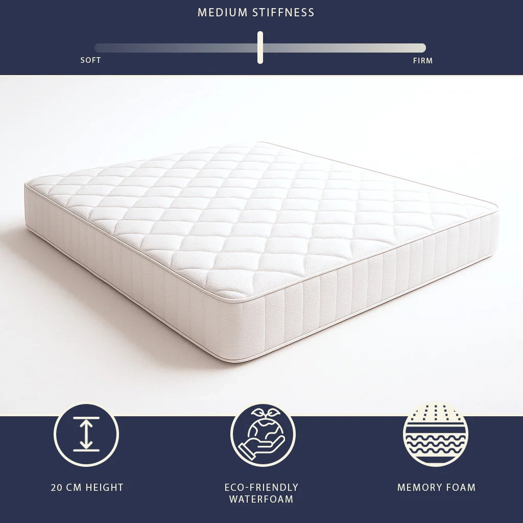 Materasso Ignifugo 140x190 in Memory Foam Alto 20 cm | Ortopedico | Rivestimento Anallergico e Antibatterico | Prodotto in Italia