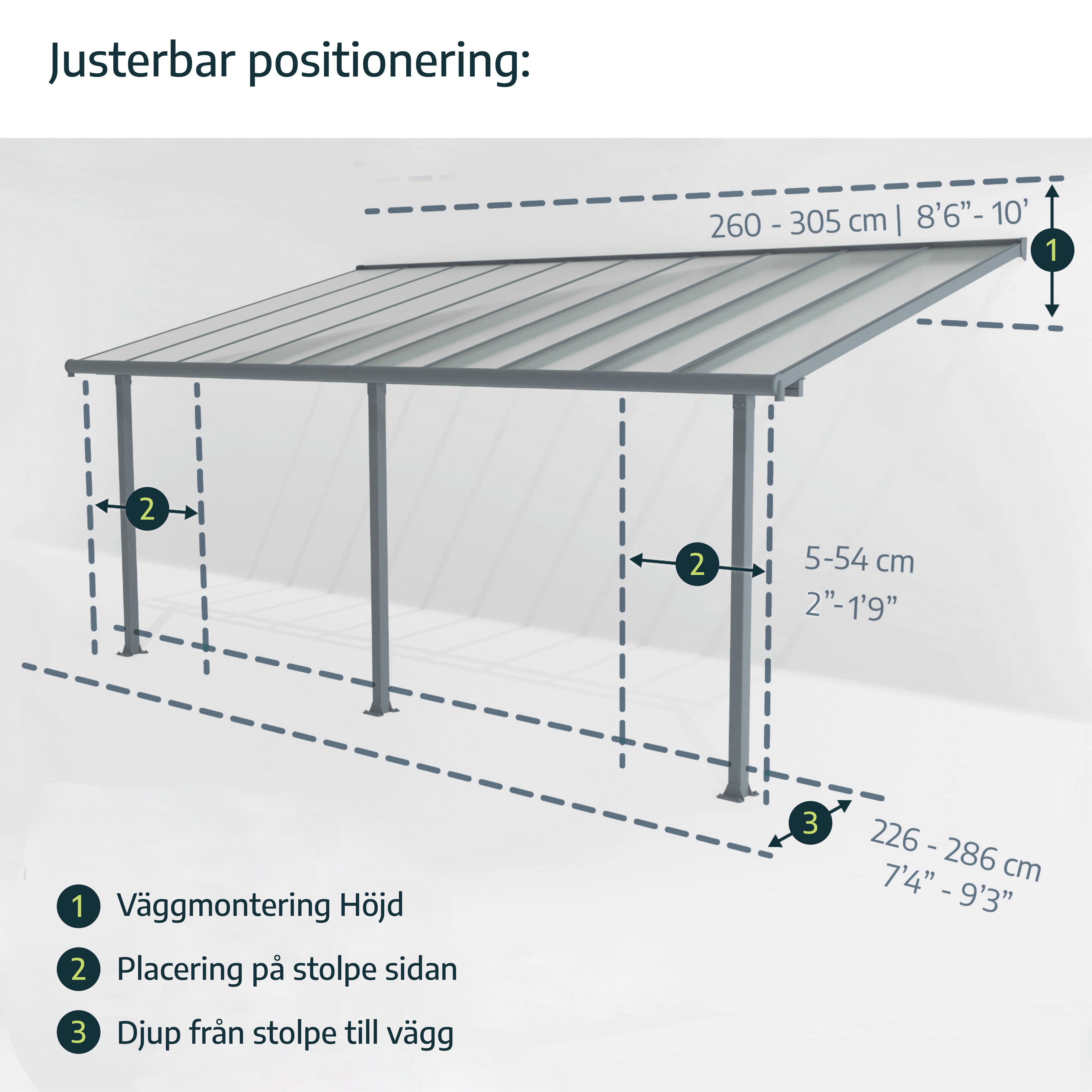 Pergola Addossata in Alluminio Capri 3X4.3 m Grigio