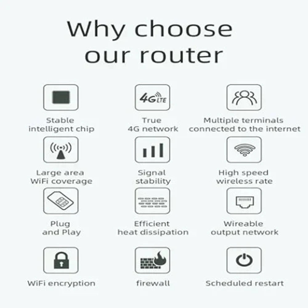 Trade Shop - Router Mobile Wi-fi Wireless 4g/5g 1200mbps Con 4 Porte Ethernet Batteria 4400mah Q-a10 -