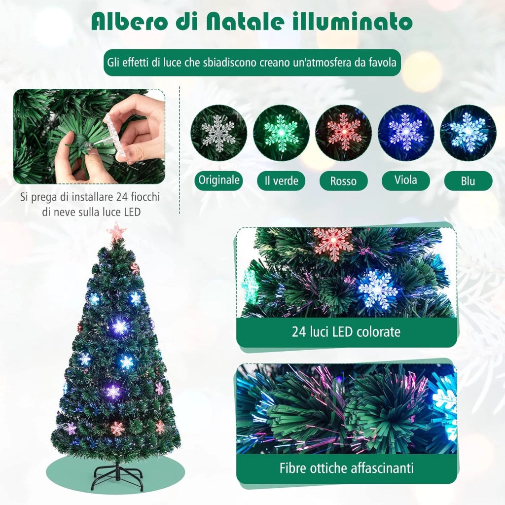 Albero di Natale 90/120/150/180 cm, Albero di Natale Artificiale con Luci LED, Rami Densi, Stelle Luminosi e Fibre Ottiche, Decorazione Natalizia per Casa, Ufficio e Negozio (150cm)