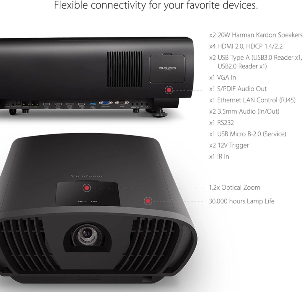 ViewSonic X100-4K LED Proiettore 4K, 2900 Lumen LED, Contrasto 4.000.000:1, Audio Stereo Harman Kardon 20W, HDR, Lens Shift H/V, Zoom Ottico 1,2x, Immagine fino a 300", Ultra-Silenzioso 20 dB