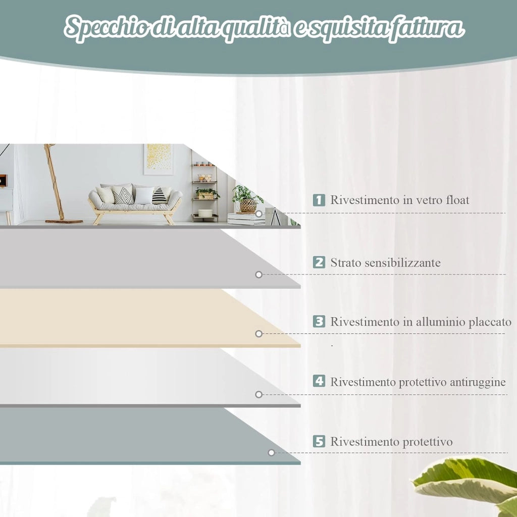 Specchio da Parete 110 x 38 cm, Specchio Rettangolare Montato a Parete, Specchio a Figura Intera per Guardaroba Corridoio Soggiorno