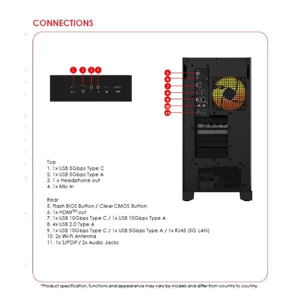 Mpg infinite z3 x3d-876eu - 9S6-B94221-876