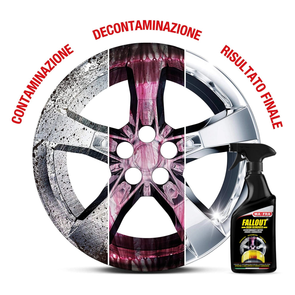 Fallout iron remover 500 ml decontaminante ferroso per cerchi e carrozzeria