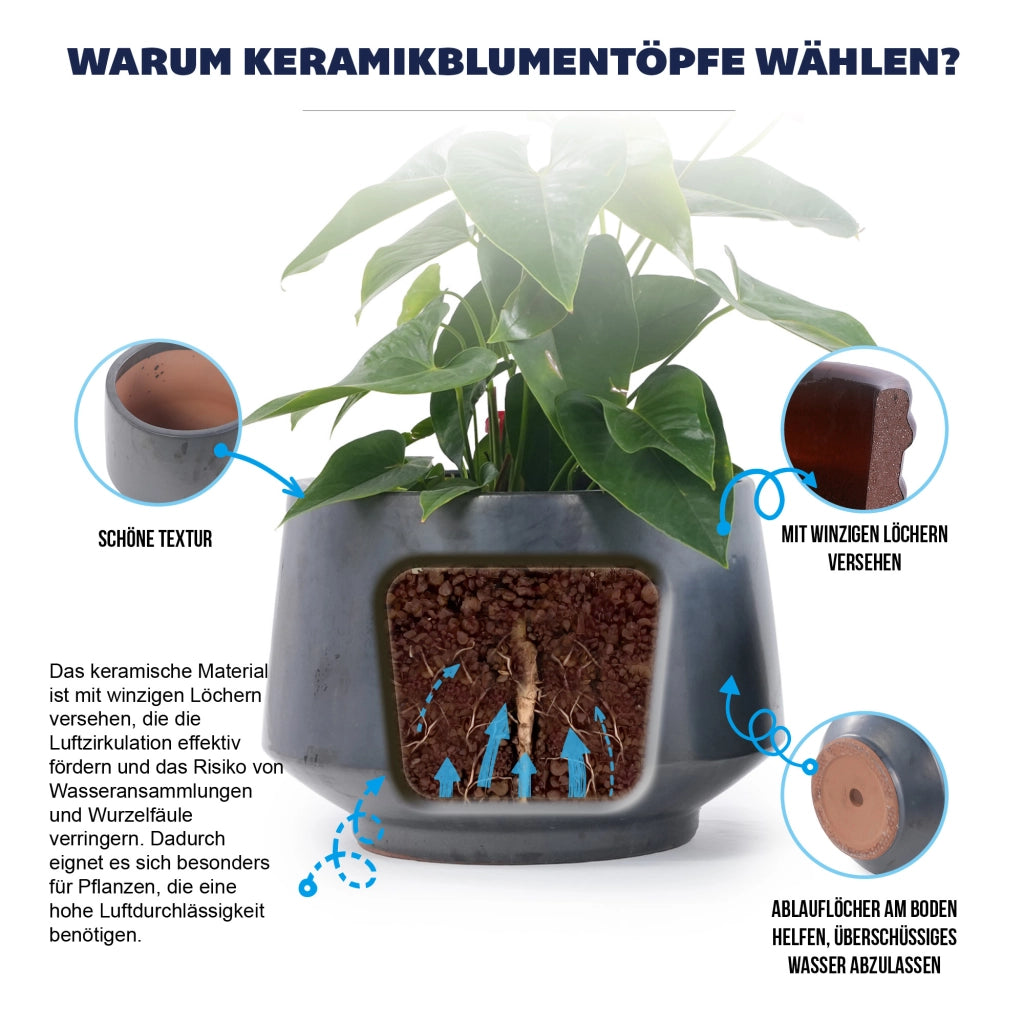 SET DI VASI 3 PEZZI Ø 38/28/22 cm in ceramica nero opaco