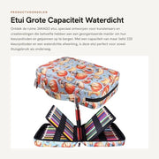 Etui per Matite con Grande Capacità - Impermeabile - Tasca per Pennarelli - Etui con 72 Fessure - Duraturo - Tasca in Poliestere Oxford Resistente e Solido