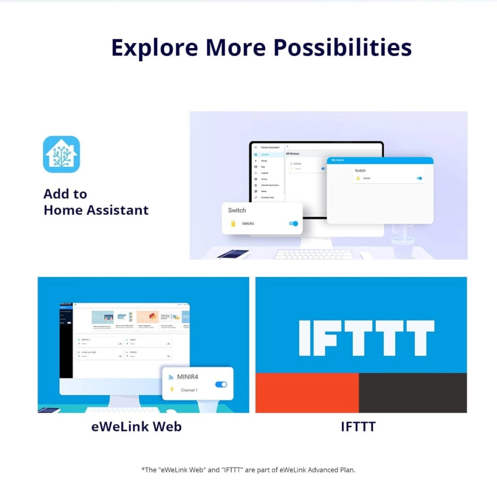 SonOff Mini R4 Extreme Interruttore Intelligente Smart WiFi Funziona con Alexa Google