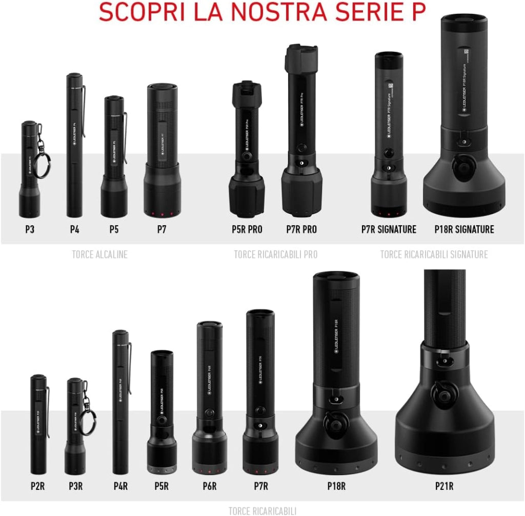 Ledlenser P7R Torcia LED ricaricabile, 2000 lm, 320 m, USB-C, IP68, 80 h, 4 modalità – Tattica per escursioni, emergenza