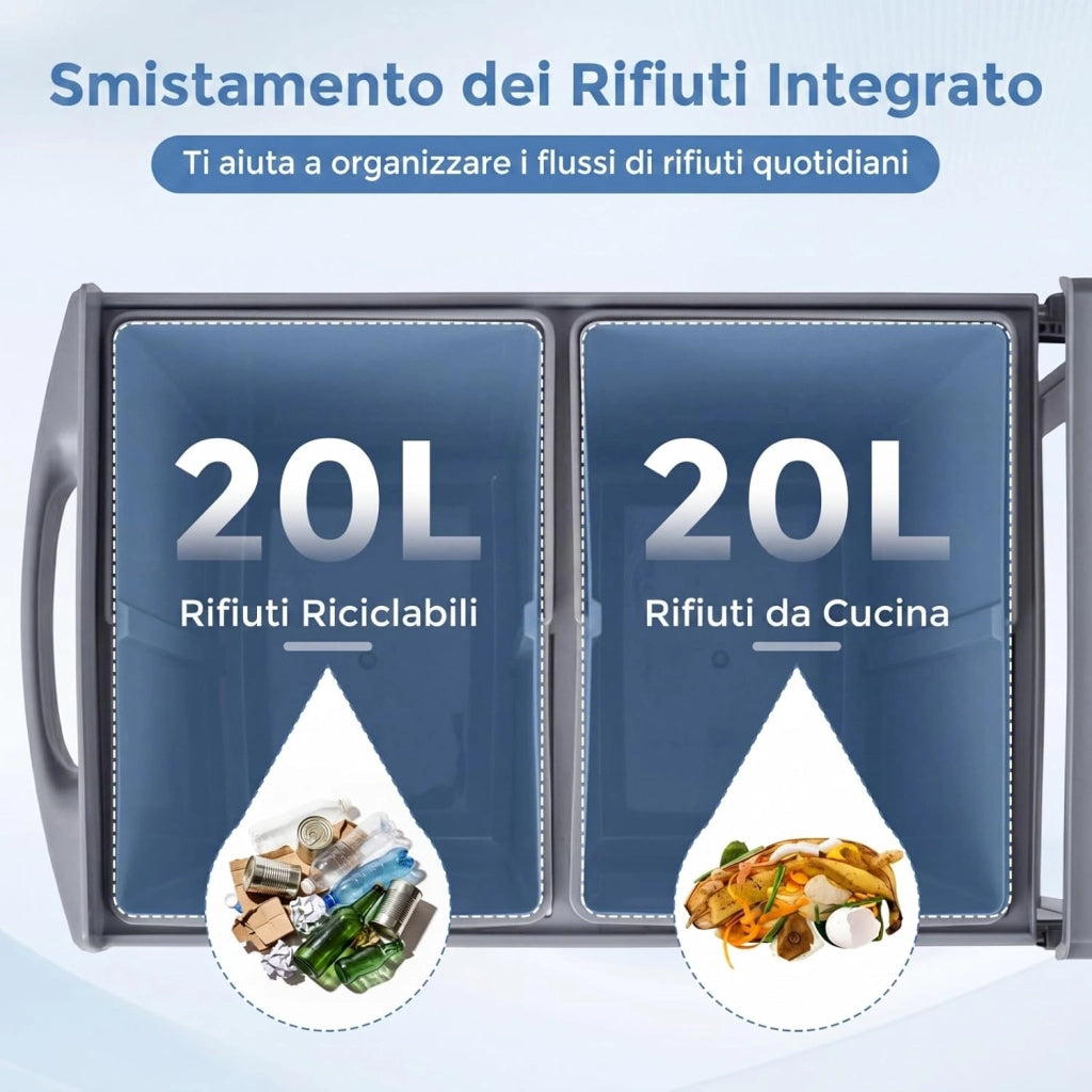 Pattumiera Estraibile Sottolavello, Pattumiera Differenziata con 2 Scomparti Rimovibili 20+20 L, Bidone della Spazzatura per Cucina, 51,5 x 34 x 41,5 cm