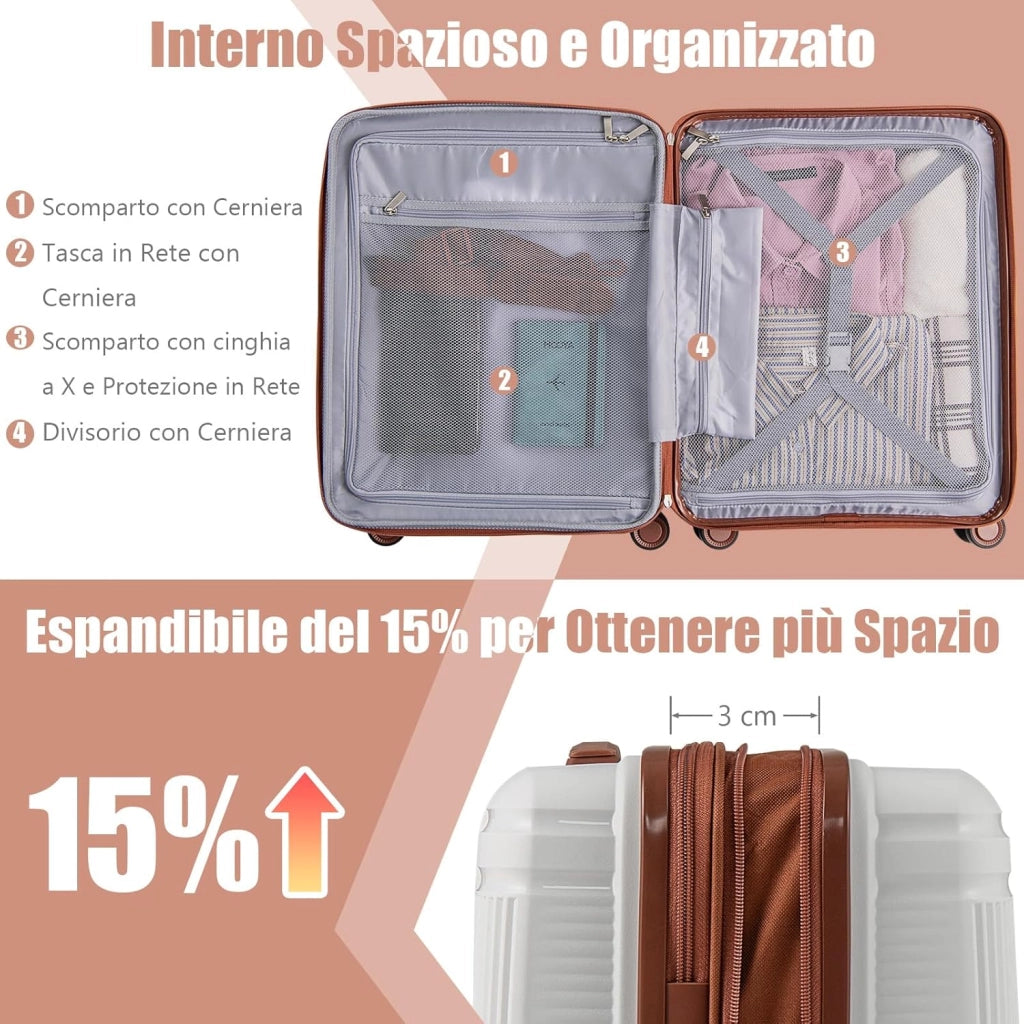 Set di Bagagli da 2 Pezzi, Valigia Trolley da 20" e Casetta da Trucco da 14" in Materiale PP Rigido Leggero con Lucchetto TSA, Porta USB e Ruote Girevoli, Bagaglio a Mano Espandibile (Bianco)