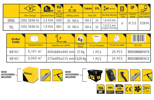 Saldatrice a TIG Inverter Stanley TIG161 i Hf-Dc