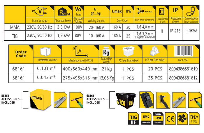 Saldatrice a TIG Inverter Stanley TIG161 i Hf-Dc