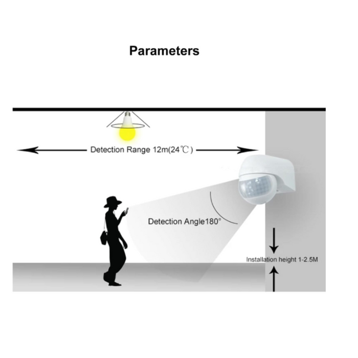 Sensore di movimento led con sensore crepuscolare pir grado di protezione ip54