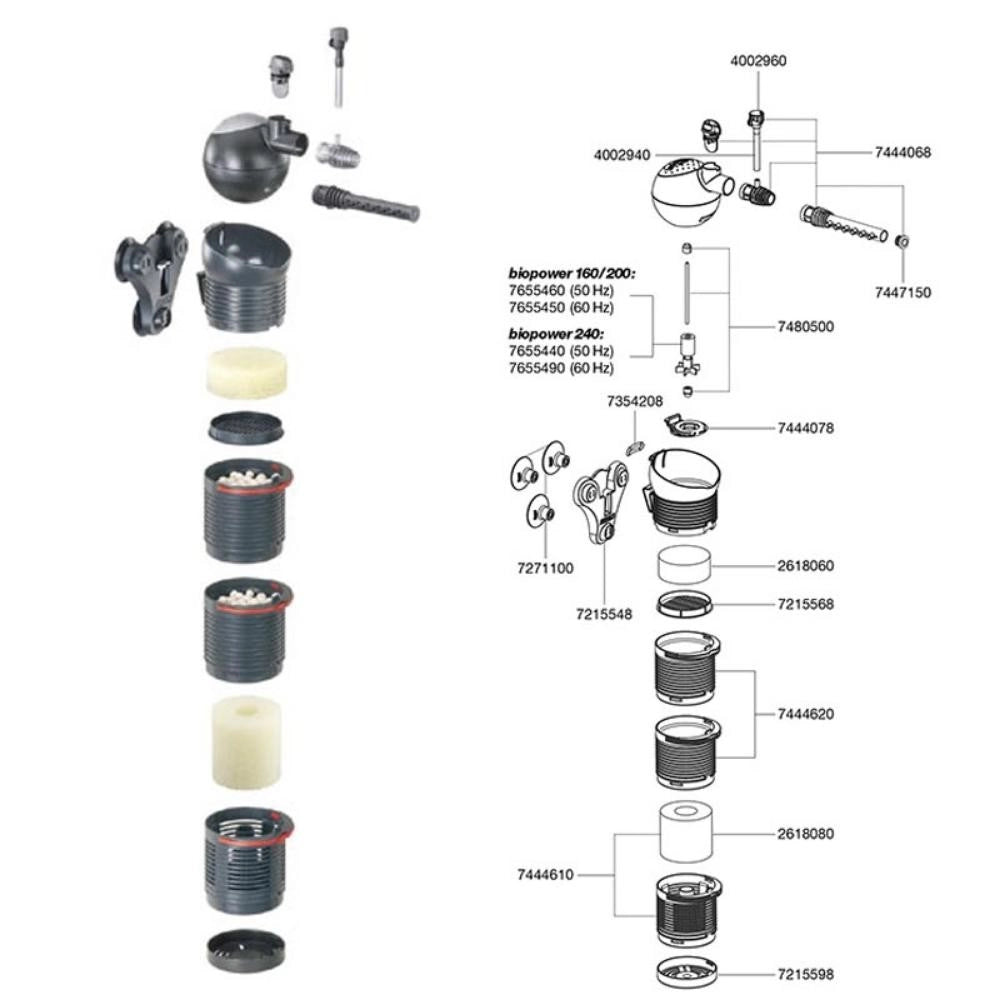 Eheim Biopower Filtro Interno Modulare Modello: 200