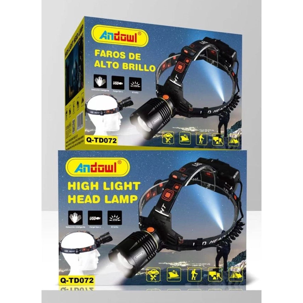 Trade Shop - Lampada Frontale A Led Ad Alta Luminosità Ricaricabile Usb Portatile Regolabile Q-td072 -