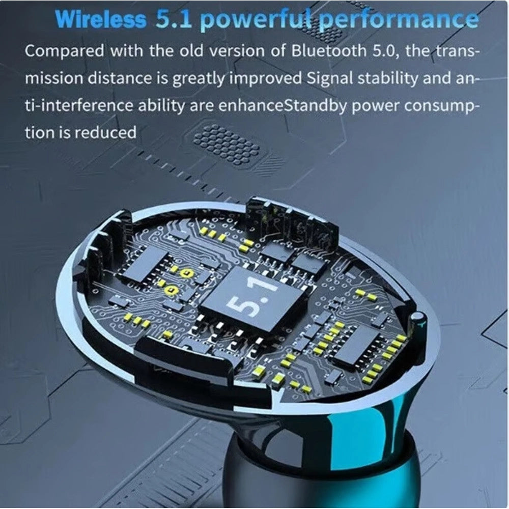 Trade Shop - Auricolari Sportivi Wireless Tws Cuffie Bluetooth 5.1 Impermeabili Suono Ad Alta Fedeltà -