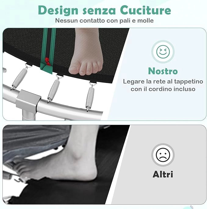 Trampolino Elastico per Bambini e Adulti 244 cm/305 cm/366 cm, Tappeto Elastico da Esterno con Rete di Sicurezza, Scala e Telaio in Acciaio Zincato Antiruggine