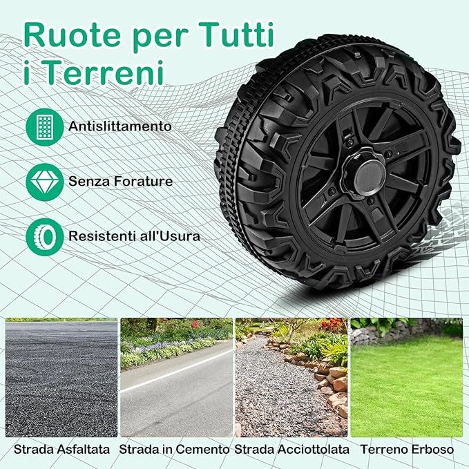 12V Macchina Elettrica per Bambini, Auto con Telecomando Luci LED Musica Clacson, 3 Velocità e 2 Motori, Veicolo Elettrico per Bambini 3+ Anni (Nero)