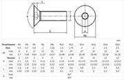 Viti a sezione a 6 punte - 20 pezzi - Viti a sezione a 6 punte M4 x 30 mm - Viti nere - Diversi diametri di avvito