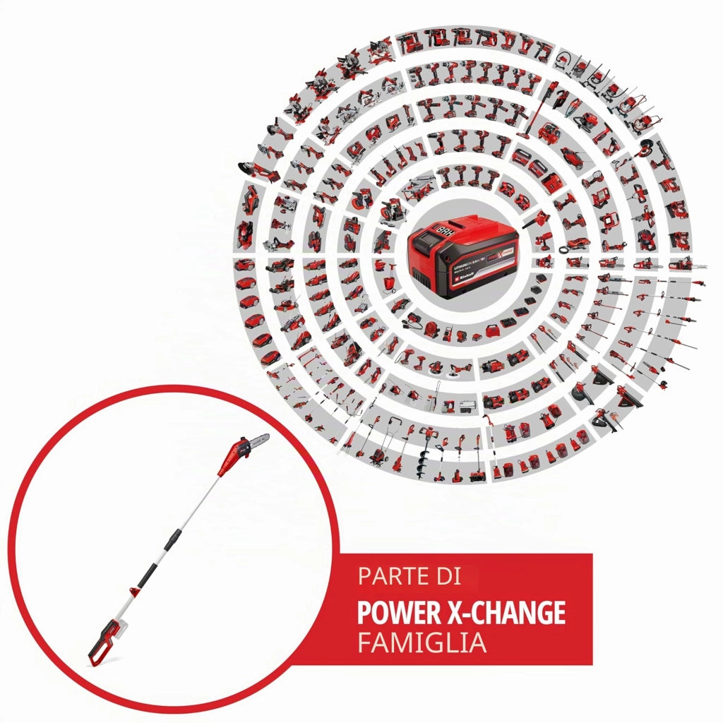 Elettrosega Batteria Teles Gclc 18 a 20 Li Einhell Xchange S Corpo Macchina