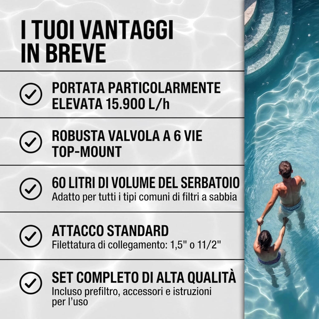 ® Pompa Filtro Piscina con Prefiltro Portata 15.900 l/h Sistema Filtraggio a Sabbia Depuratore per Piscine 60 L