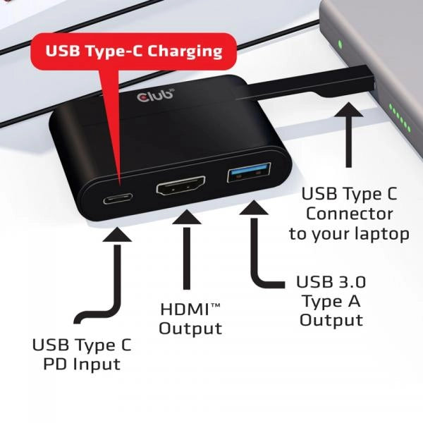 Mini dock con interfaccia Type-C con uscita video HDMI 2.0, Type-C e USB 2.0.