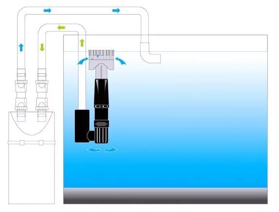 Ista Mini Surface Skimmer - Aspiratore di Superficie per piccoli acquari