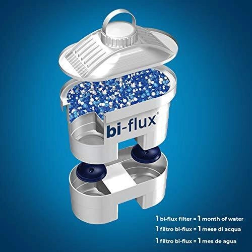 Laica J99601 Stream Line Caraffa Filtrante 2,3 L con 6 Filtri Bi-Flux Mineral Balance indicatore sostituzione colore Bianco