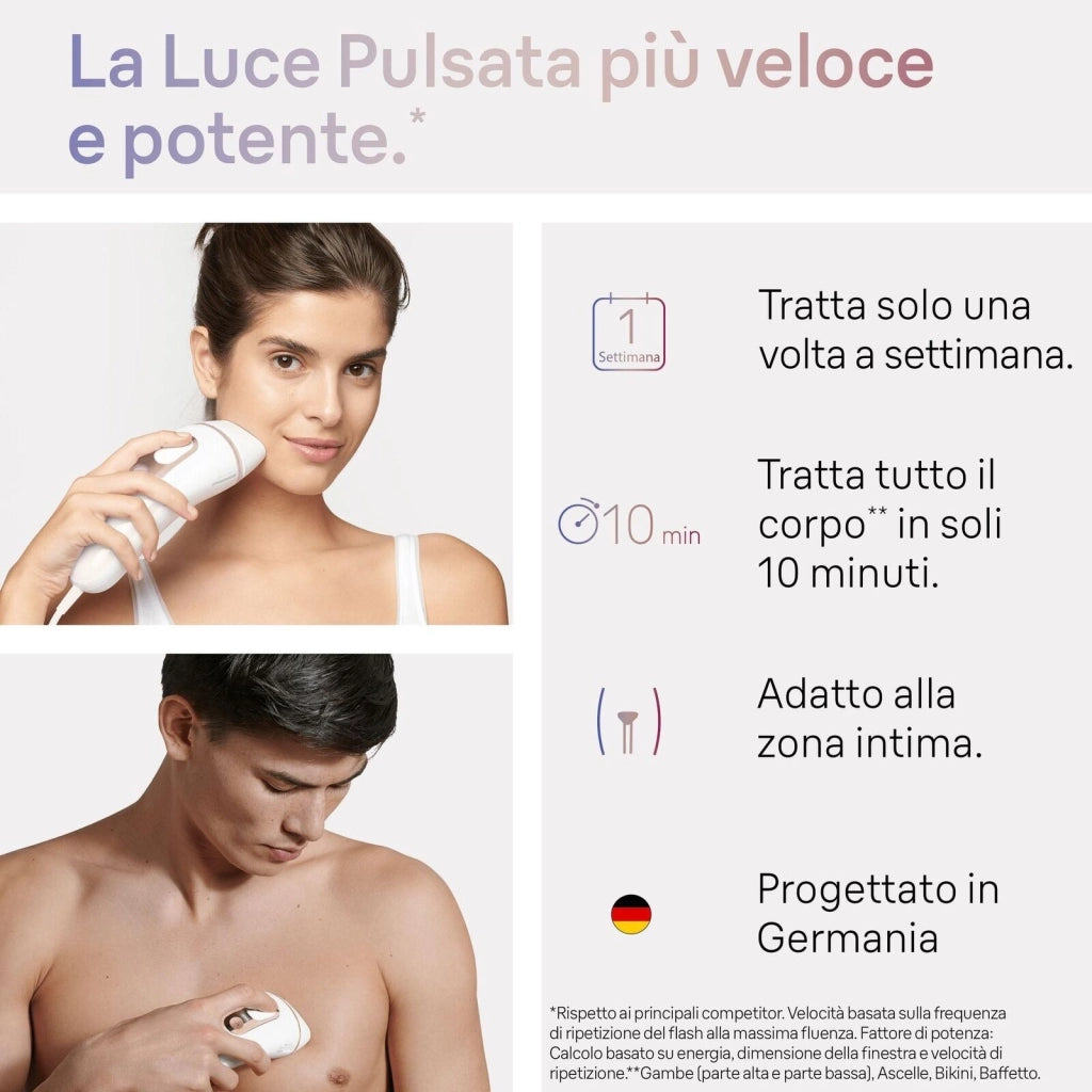 Braun Epilatore Luce Pulsata Smart Skin I·Expert, Epilazione A Casa Tua, Custodia, Rasoio Donna Venus, 2 Testine, PL7147
