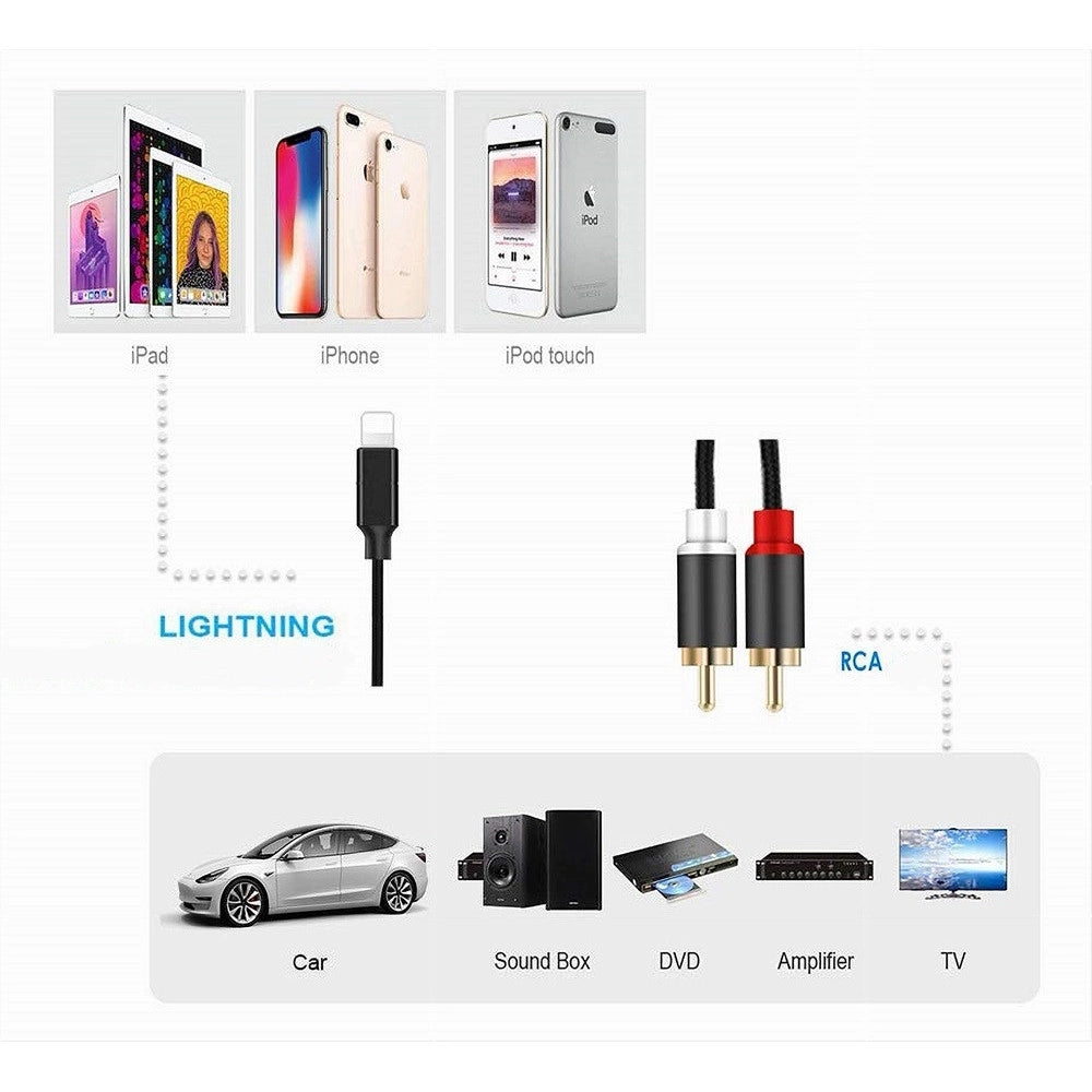 Trade Shop - Cavo Lightning A 2xrca 150cm Adattatore Stereo Y Splitter Audio 4d Sound Rca-ip01 -