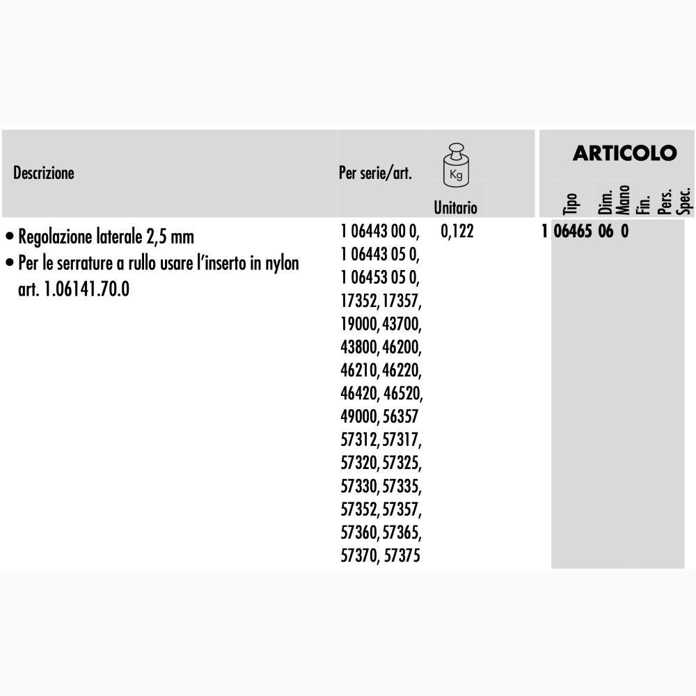Contropiastra Regolabile in metallo per Serrature Codice CISA 06465.06