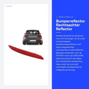 Riflettore per Bumper Destro - Compatibile con F21/F20 1 serie (2015-2016) - Riflettore per Bumper - Illuminazione di Sicurezza - Codice OE 63147363788 - Luce posteriore