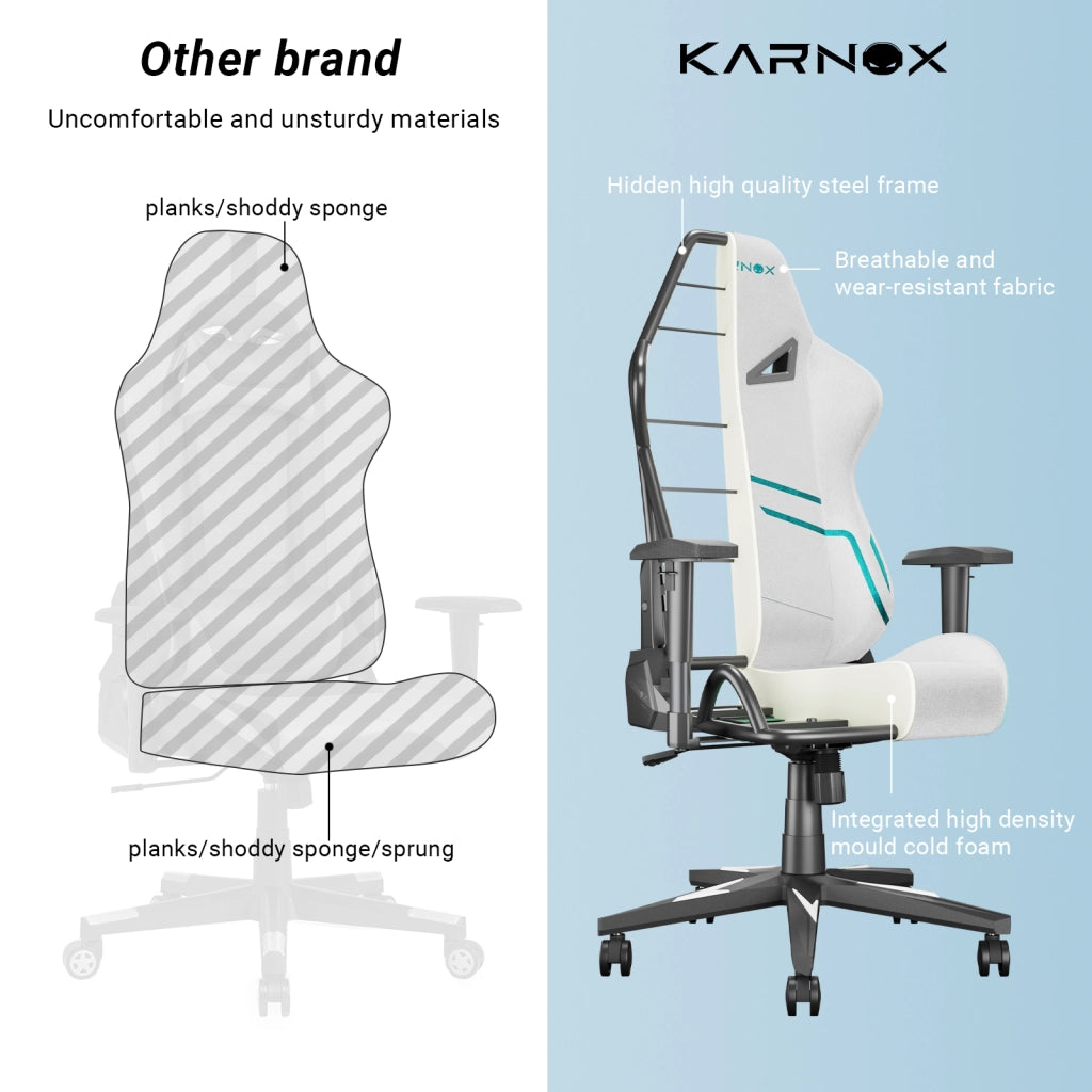 Sedia Gaming Ergonomica ¨C MINIMAL ¨C Tessuto, Schienale Alto, Poggiatesta, Bianco e Blu