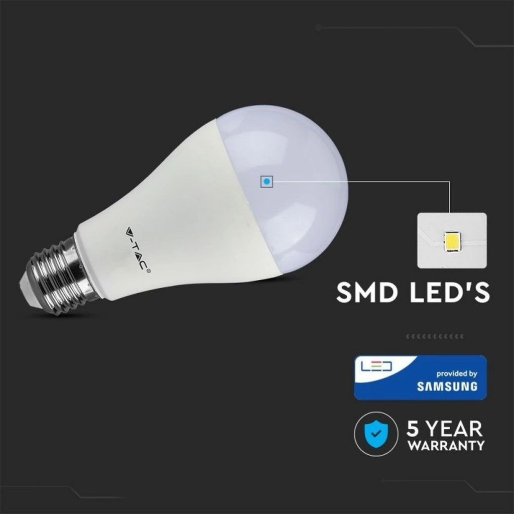 Lampada Led E27 A65 17W Bianco Neutro 4000K Bulbo Sfera Chip Samsung Garanzia 5 Anni SKU-163