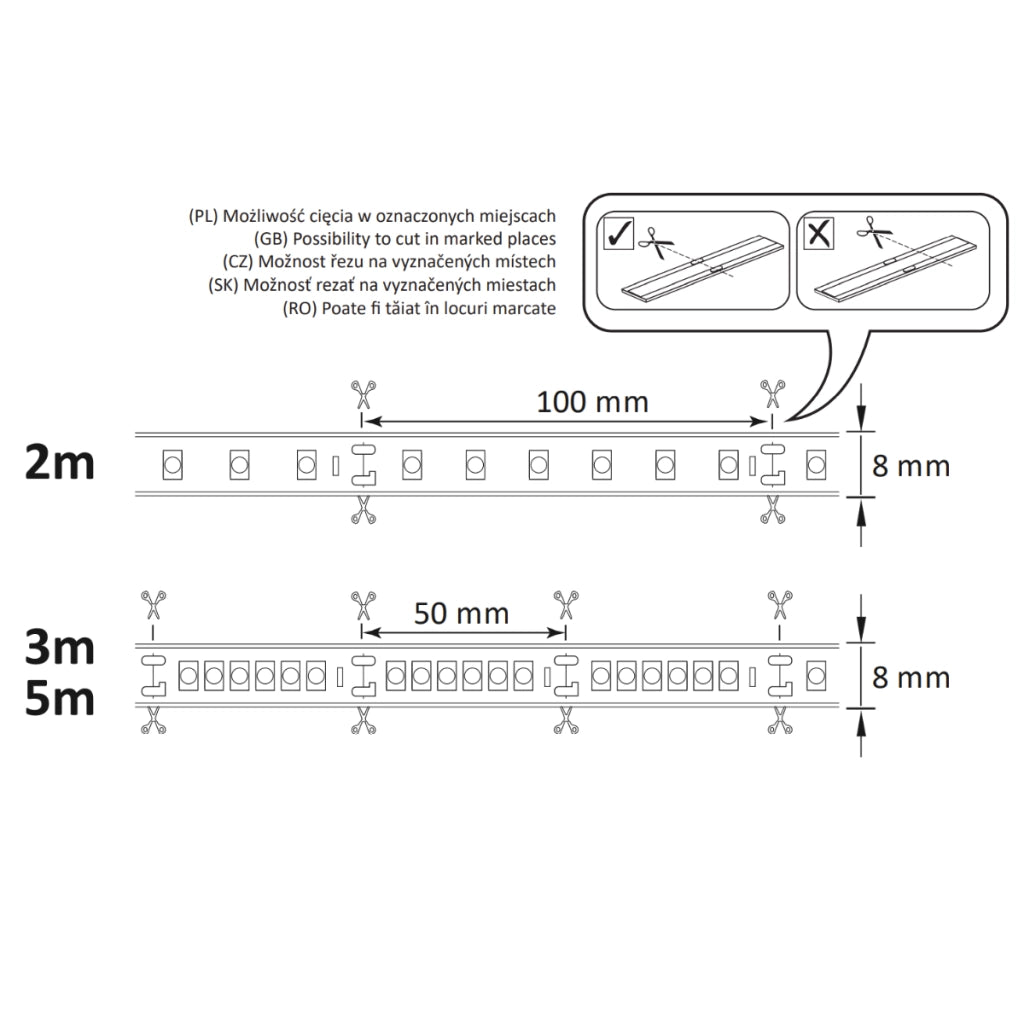 Kit striscia LED 24V 3m IP65 6500K con alimentatore Polux
