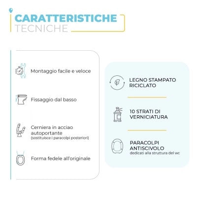 Coperchio water Ideal Standard Conca bianco europeo in legno rivestito con cerniere