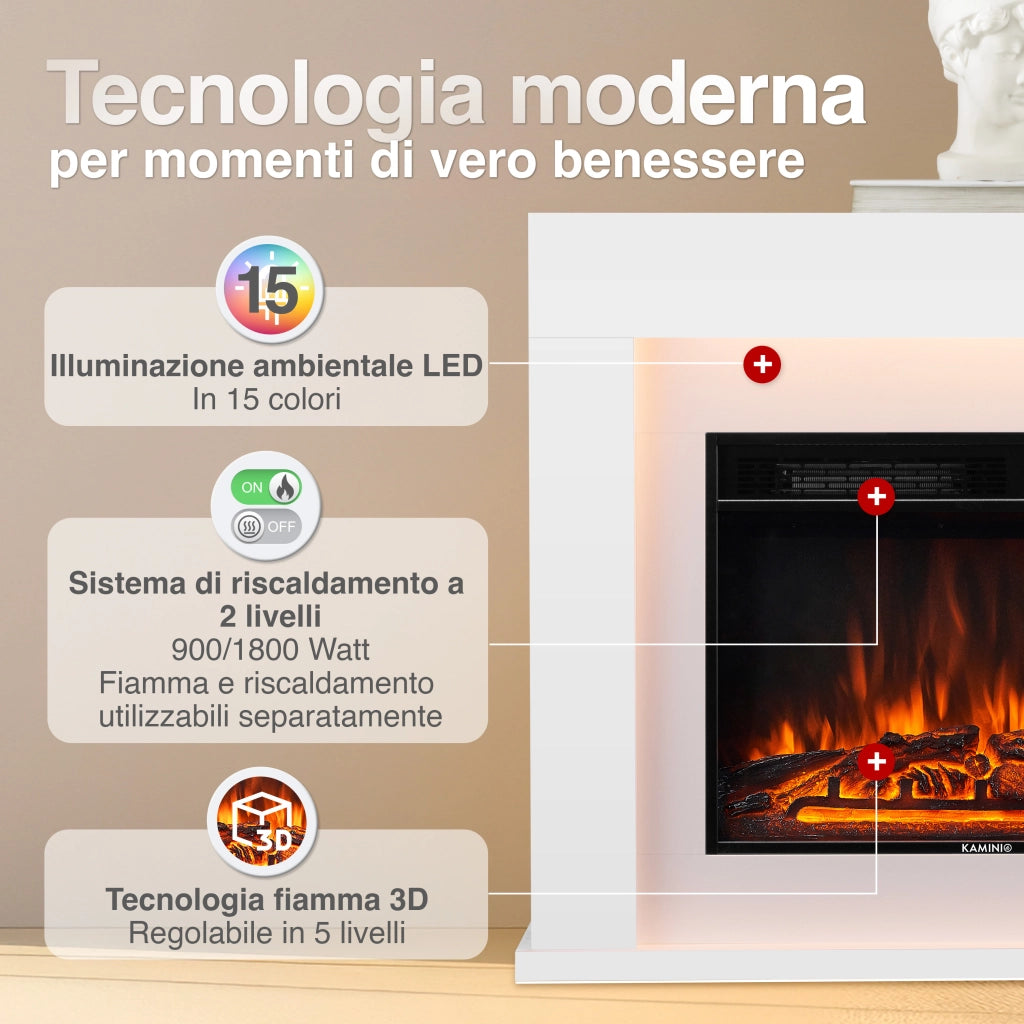 KAMINIO Camino elettrico MATTI - Caminetto da pavimento con riscaldamento, effetto fiamma 3D, luce ambiente a LED, telecomando - 38 pollici, Bianco